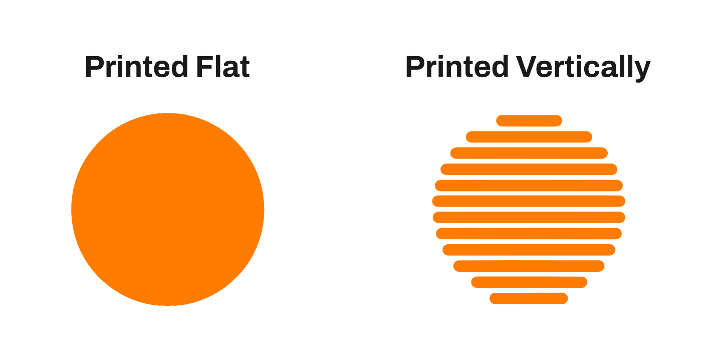 Circle printed flat (left) vs Circle printed vertically (right)