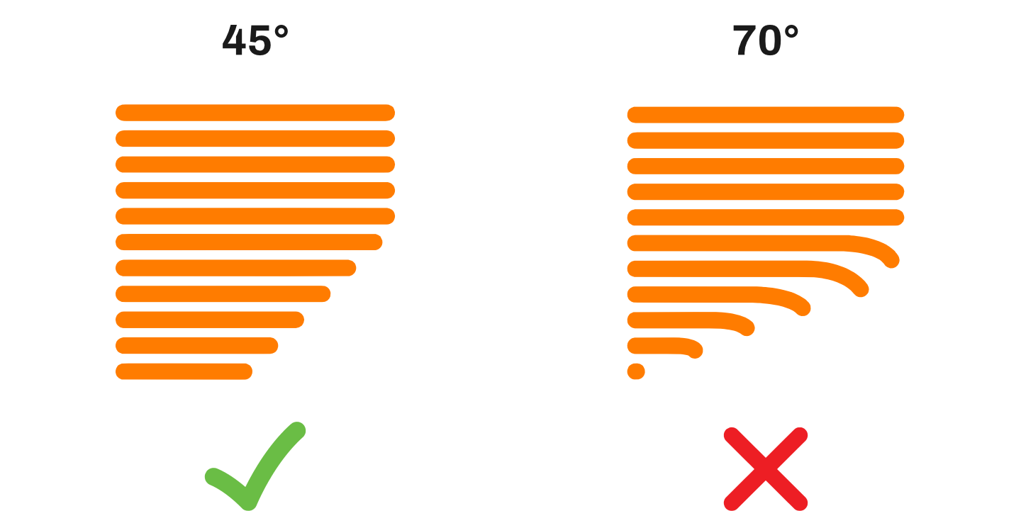 Safe overhang angle (left) vs Too steep overhang (right)