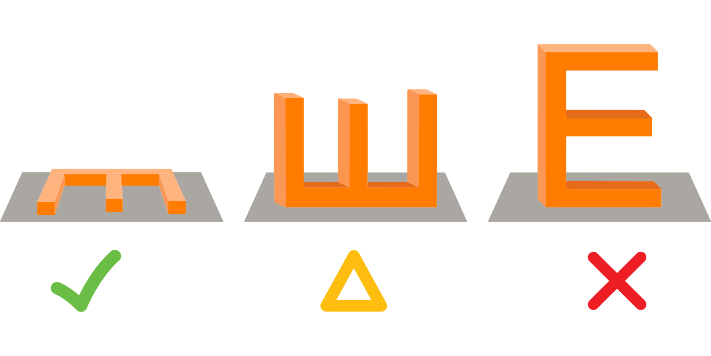 The letter E printed in different ways, affecting support required and part strength